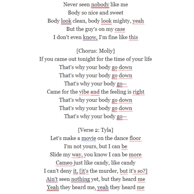 Moliy - Body Go Ft. Tyla (Lyrics)